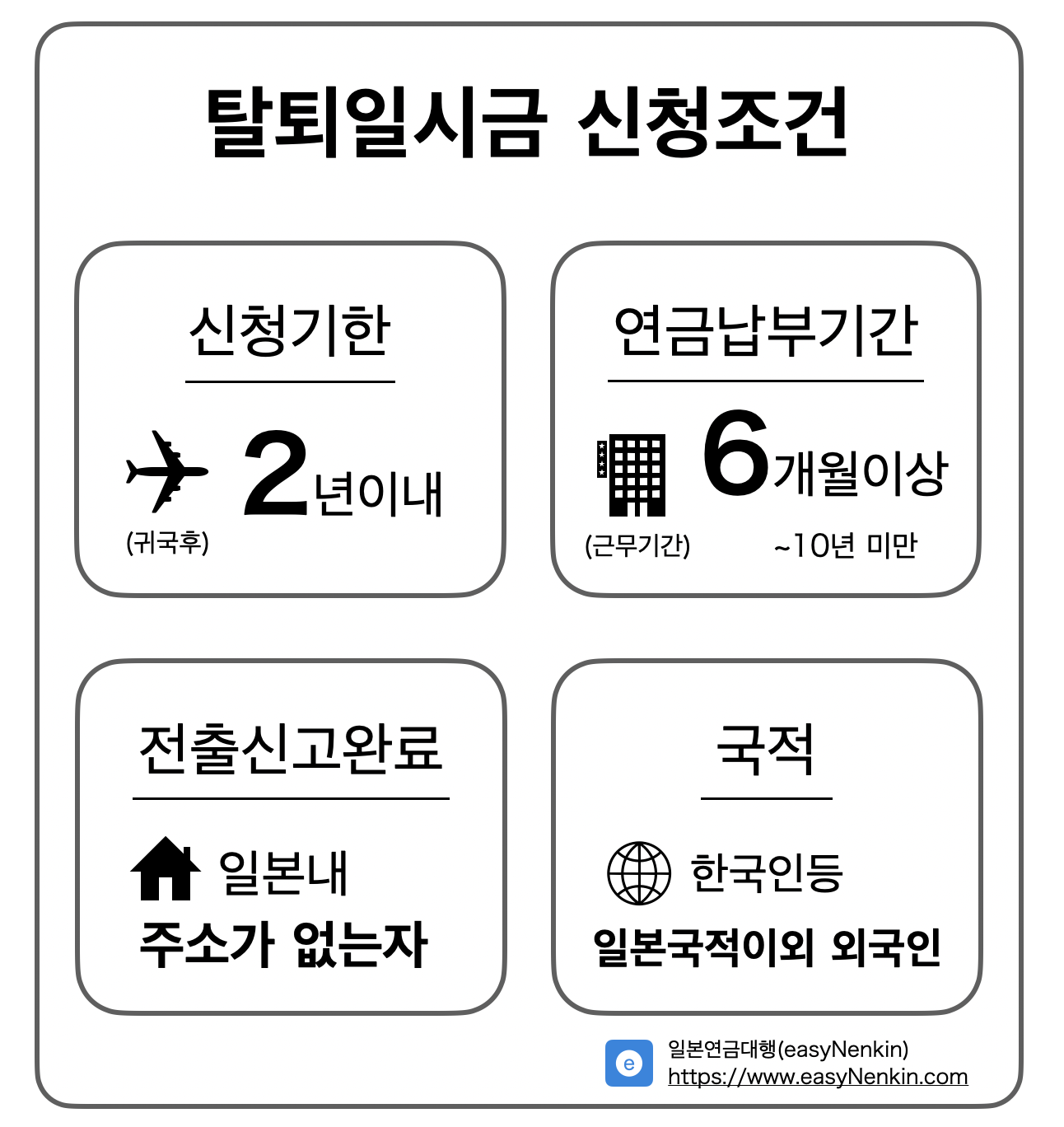 탈퇴일시금 신청조건